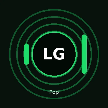 Lady Gaga editorial music avatar