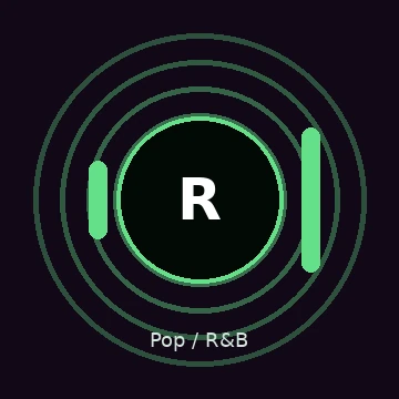 Rihanna editorial music avatar