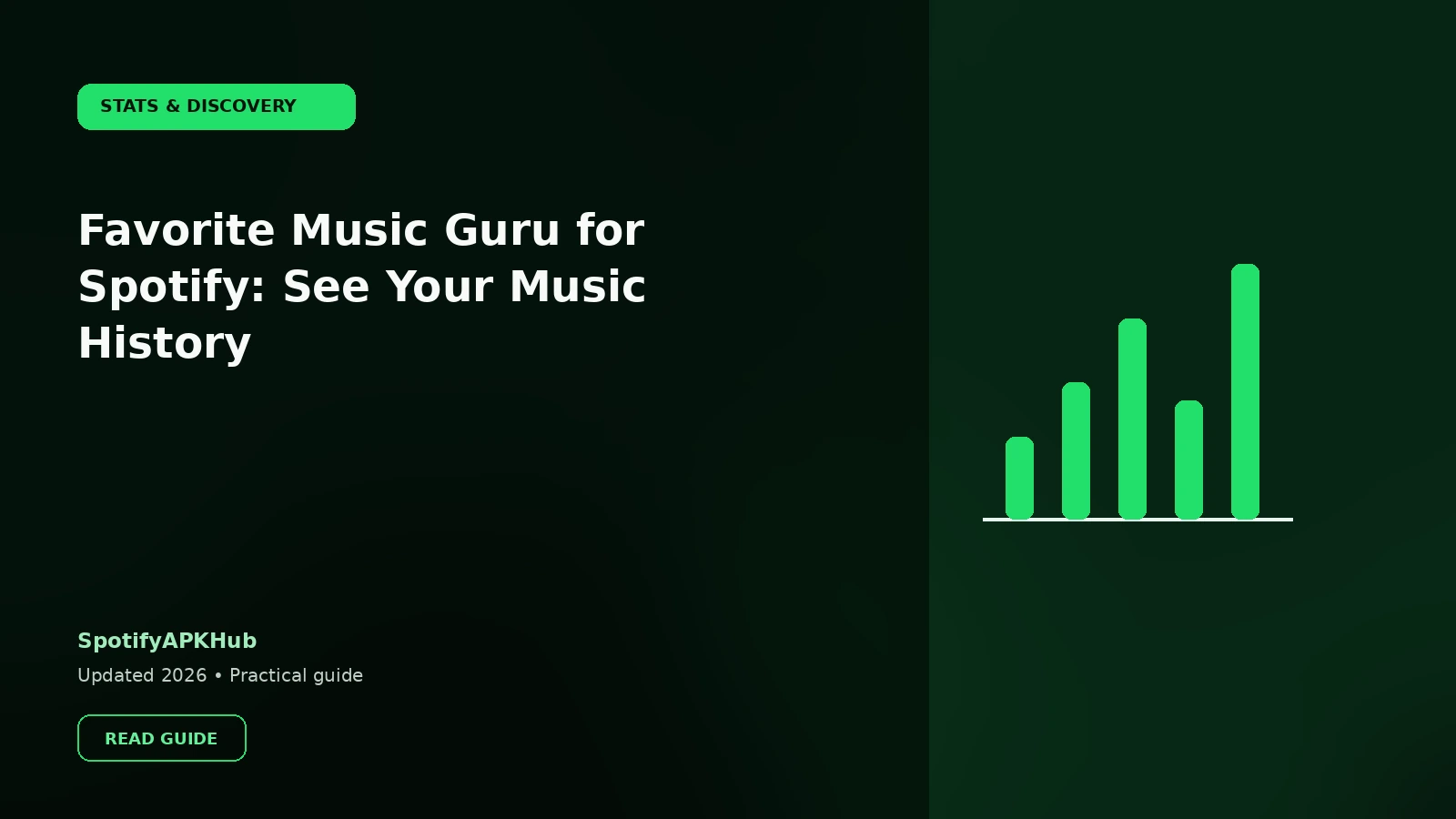 Favorite Music Guru for Spotify: See Your Music History