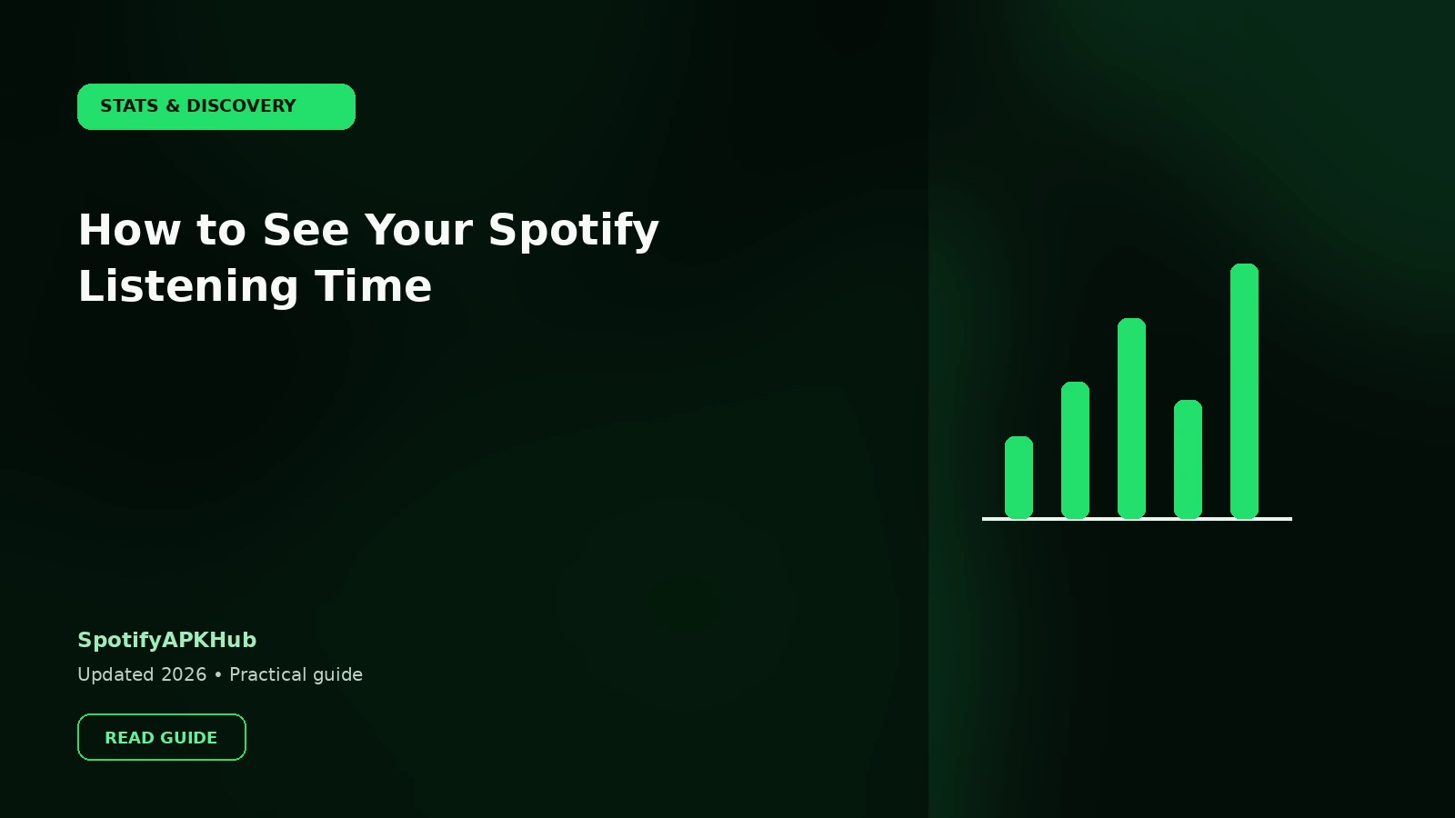 How to See Your Spotify Listening Time