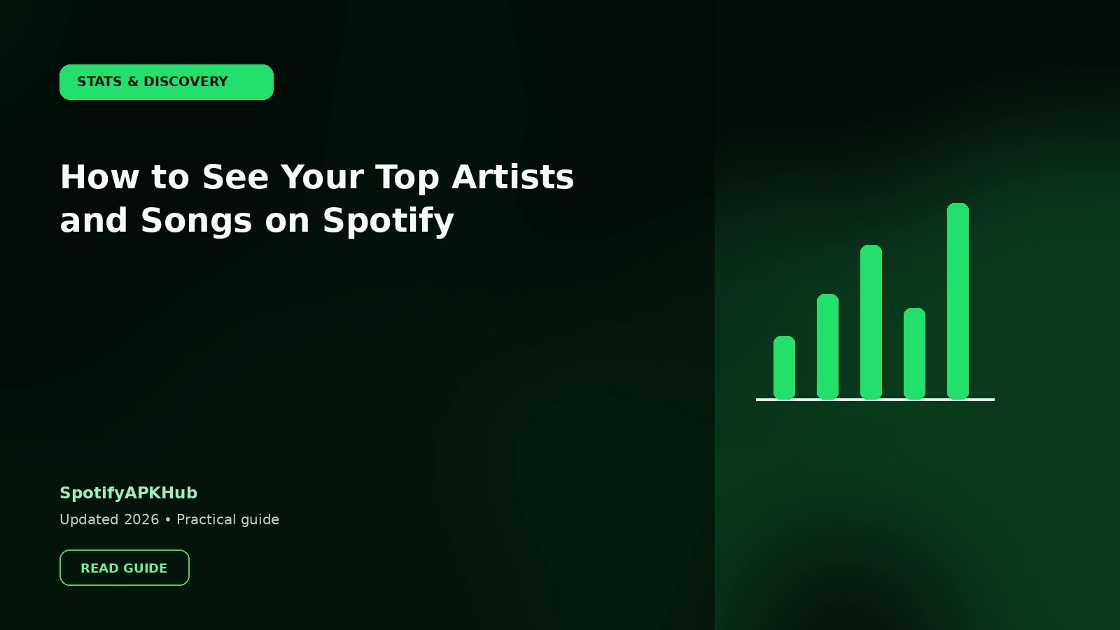 How to See Your Top Artists and Songs on Spotify
