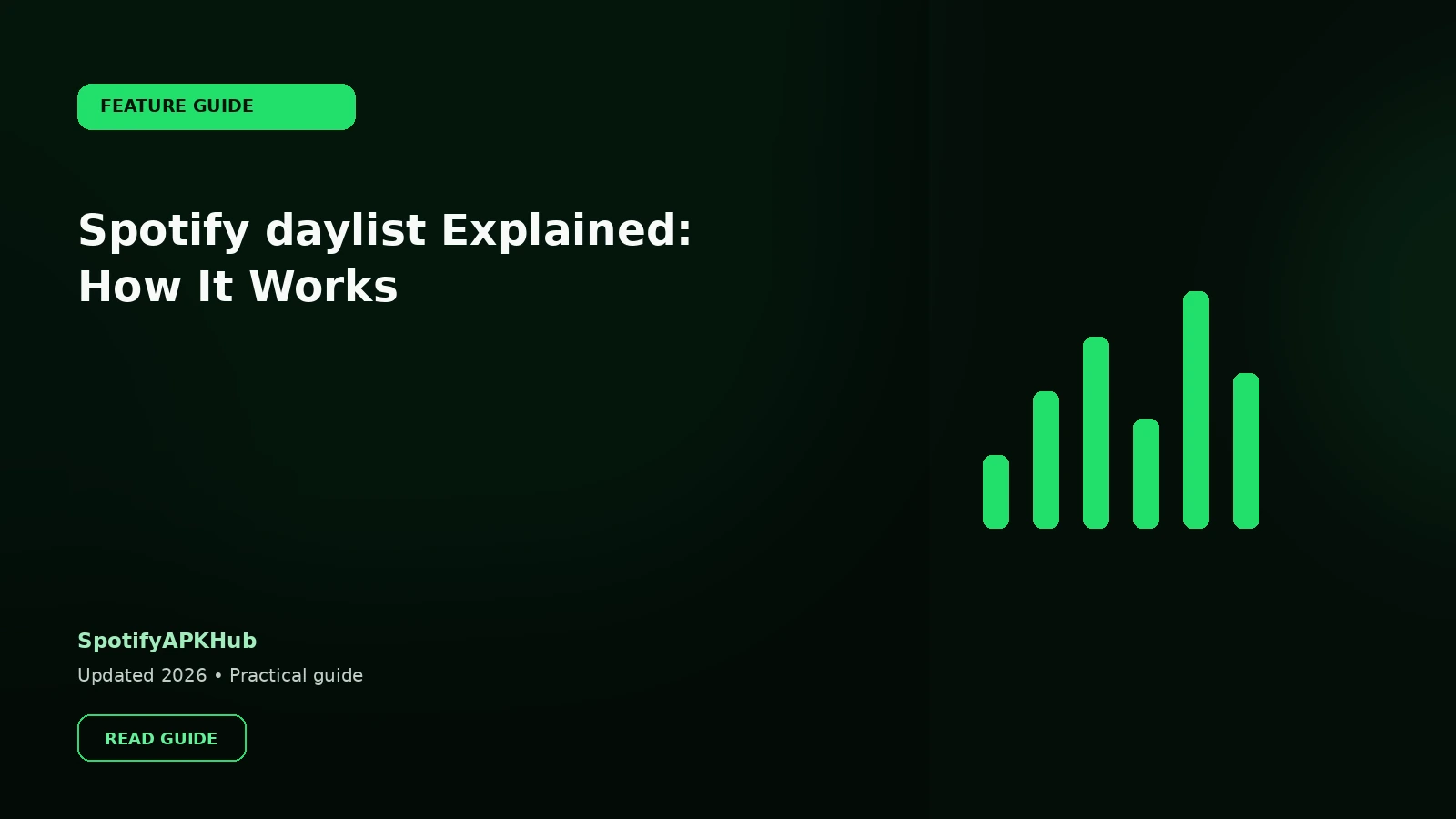 Spotify daylist Explained: How It Works