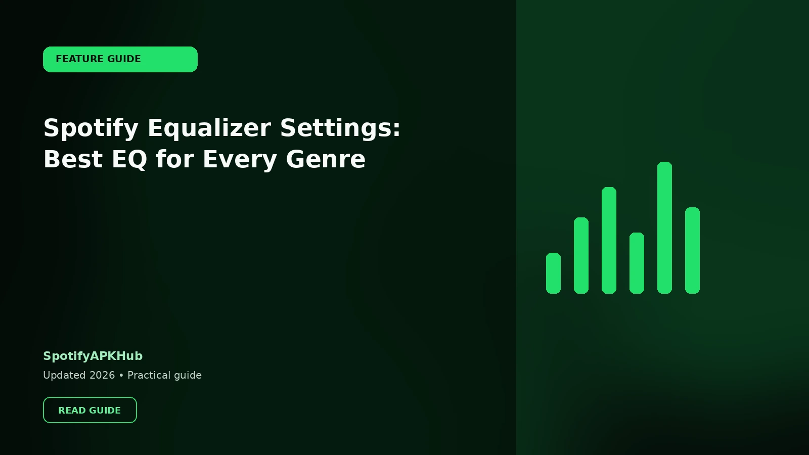 Spotify Equalizer Settings: Best EQ for Every Genre