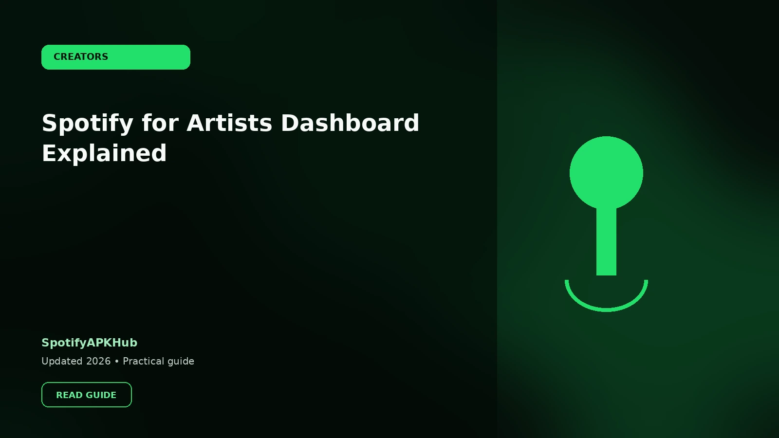 Spotify for Artists Dashboard Explained