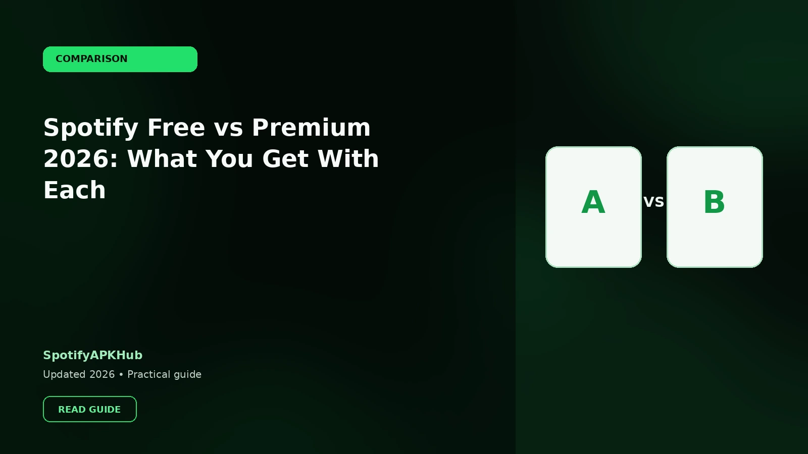Spotify Free vs Premium 2026: What You Get With Each