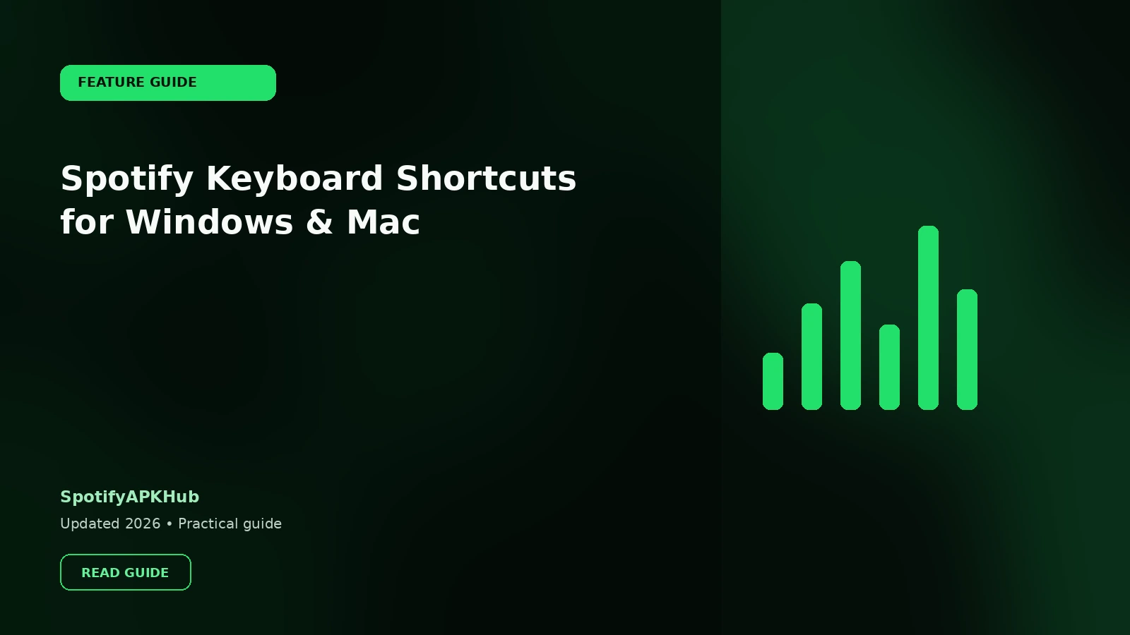Spotify Keyboard Shortcuts for Windows & Mac