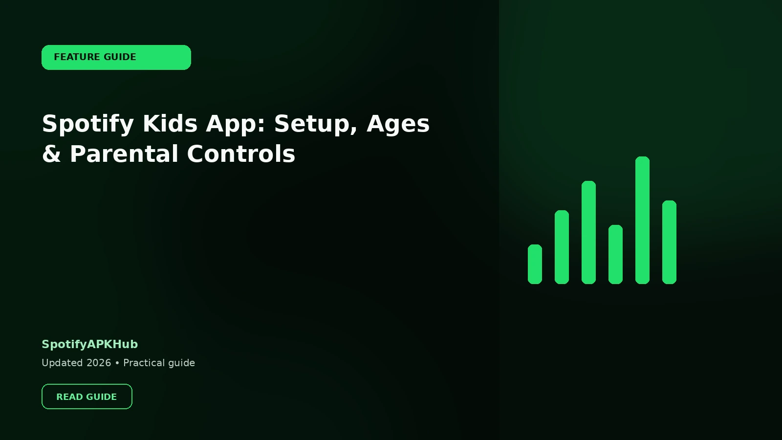Spotify Kids App: Setup, Ages & Parental Controls