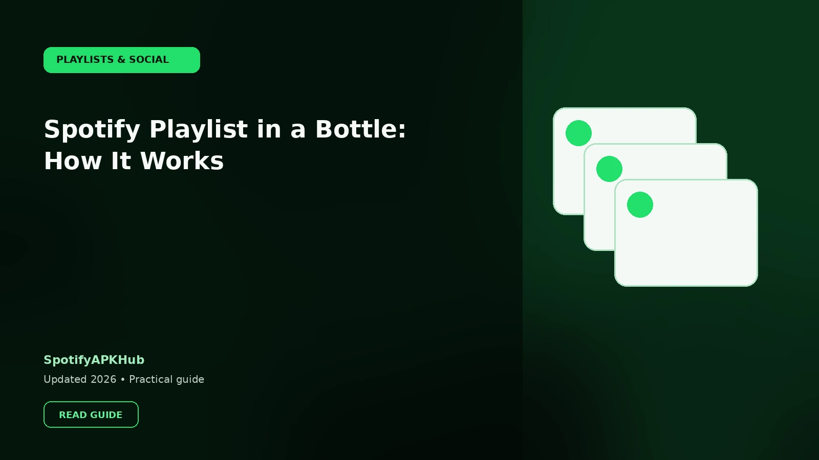 Spotify Playlist in a Bottle: How It Works