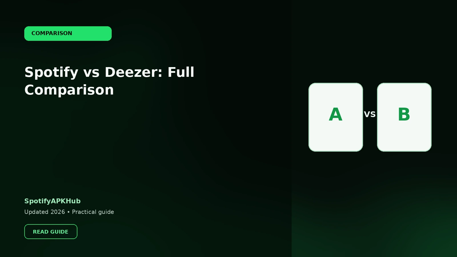 Spotify vs Deezer: Full Comparison
