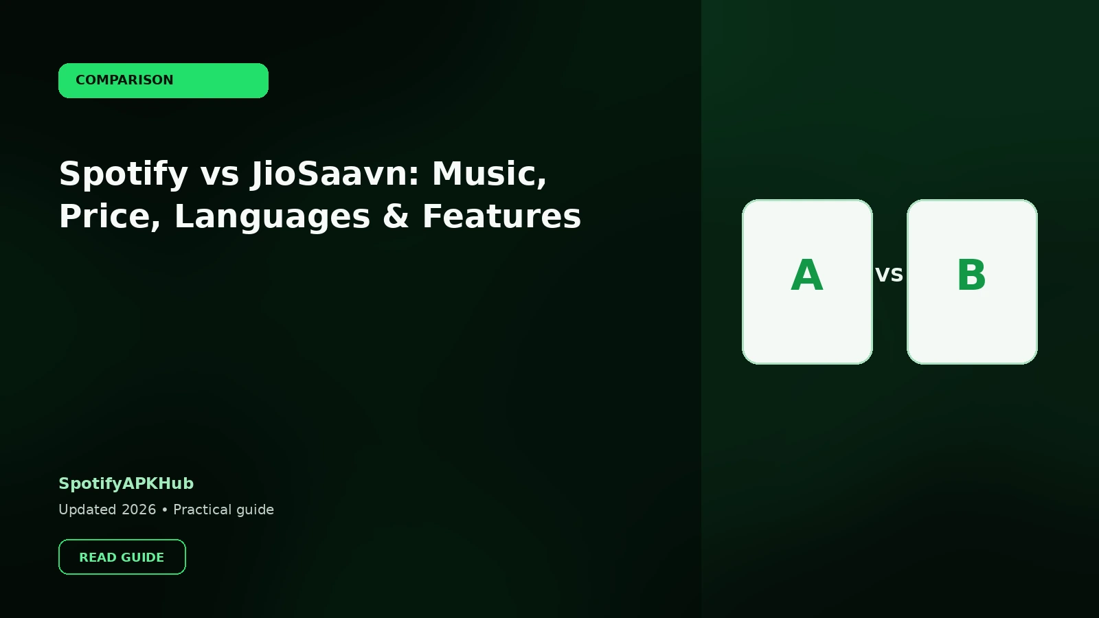 Spotify vs JioSaavn: Music, Price, Languages & Features