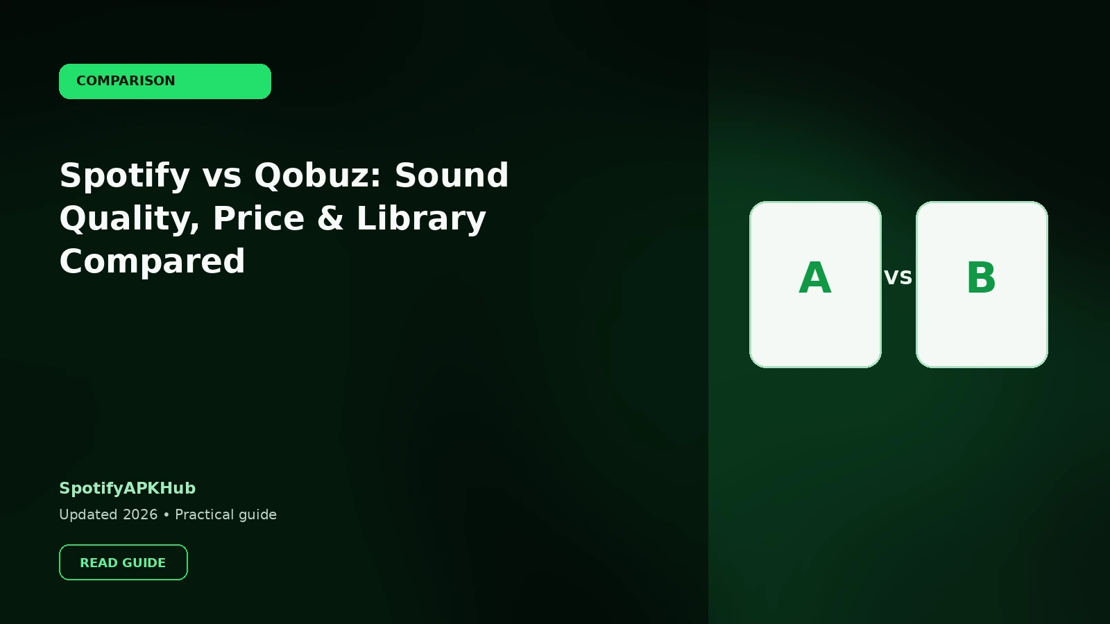 Spotify vs Qobuz: Sound Quality, Price & Library Compared
