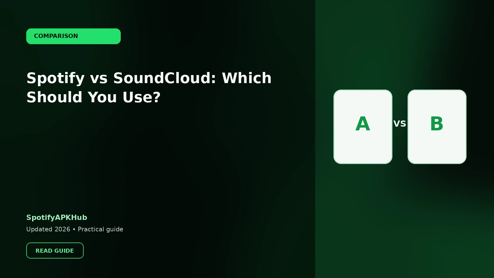 Spotify vs SoundCloud: Which Should You Use?