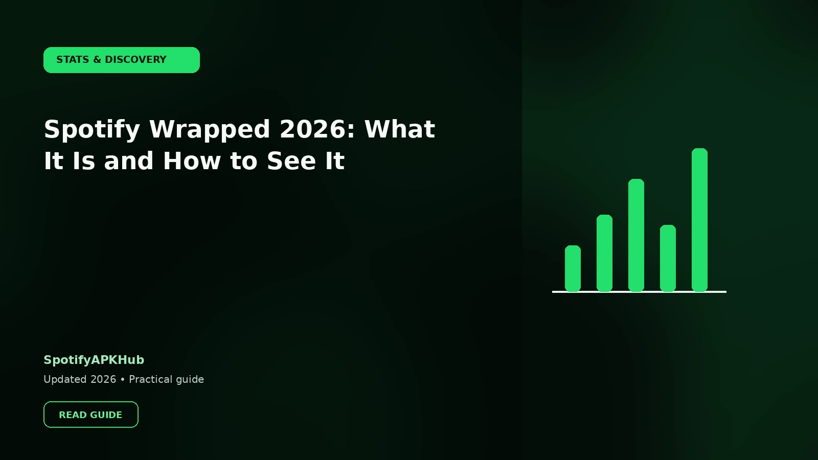 Spotify Wrapped 2026: What It Is and How to See It