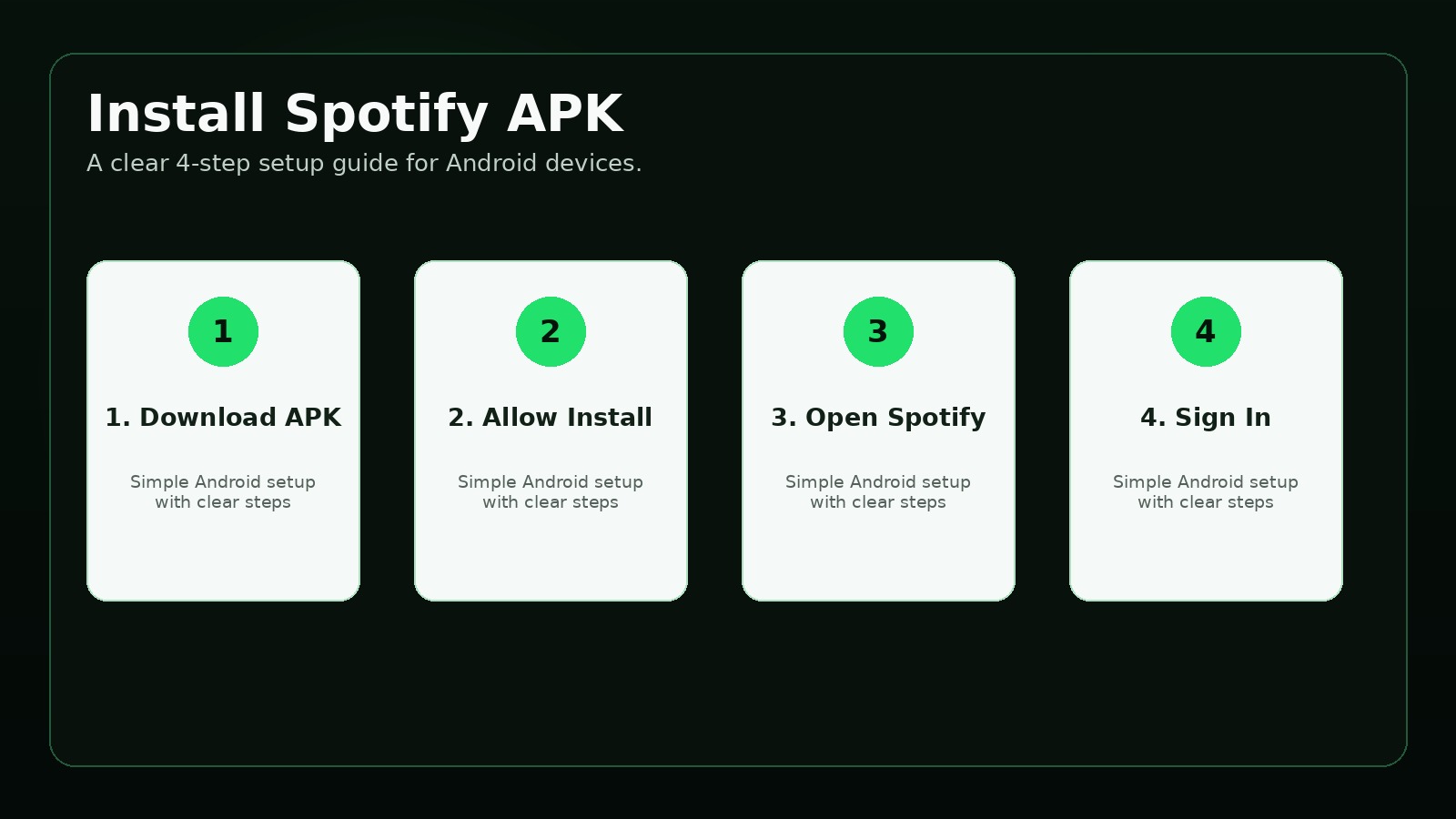 Spotify Offline Mode: Download & Listen Without Internet related visual