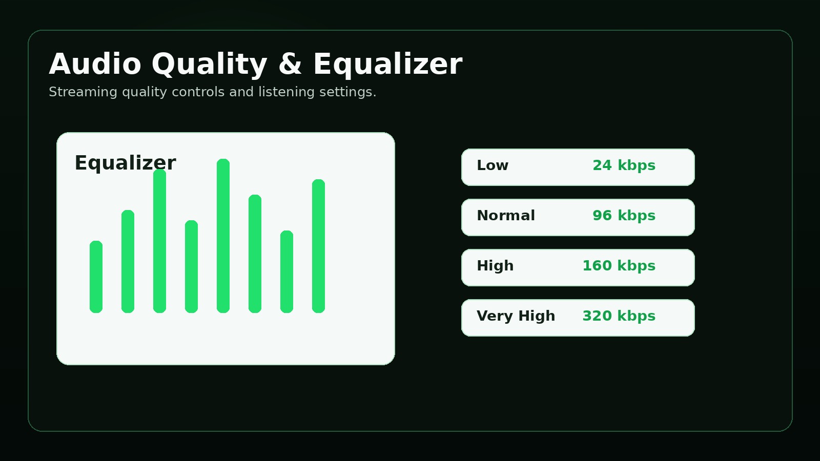 Spotify Equalizer Settings: Best EQ for Every Genre related visual