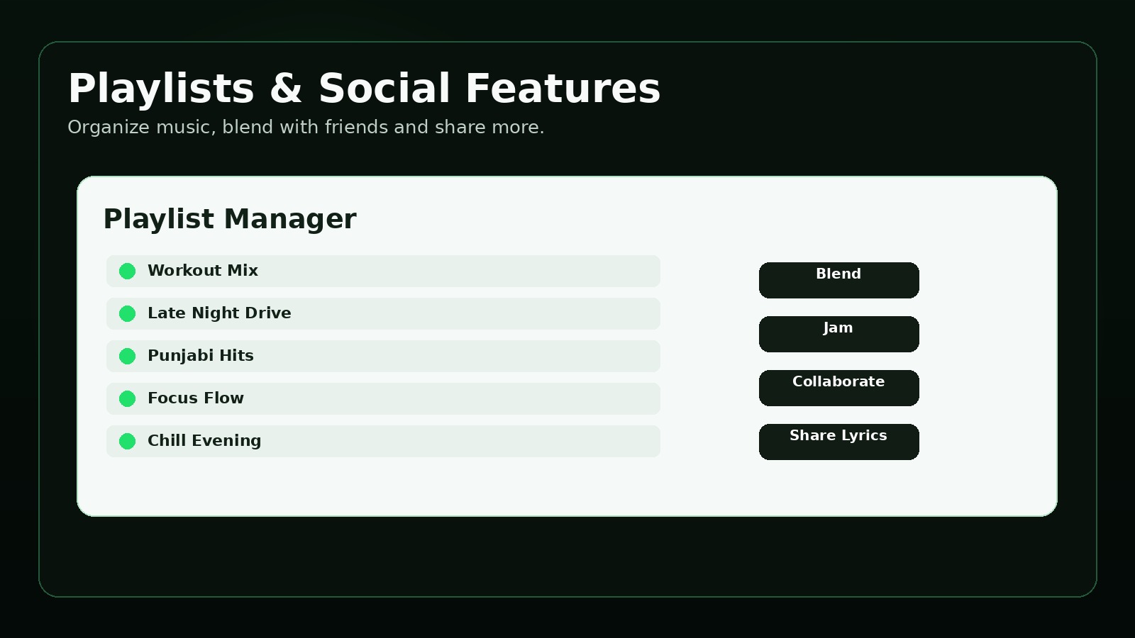 How to Create a Spotify Playlist and Add Songs related visual